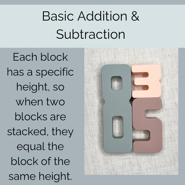Silicone Wyatt Number Stacking Blocks – Mini Mint