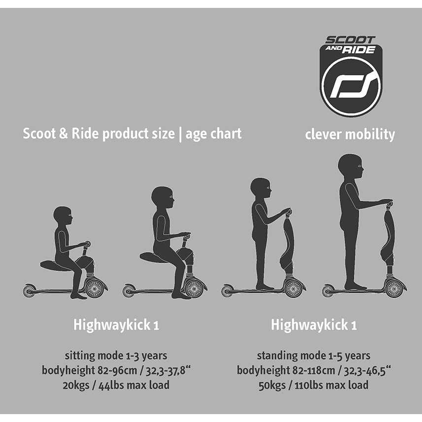 Scoot & Ride Highwaykick 1 - Steel