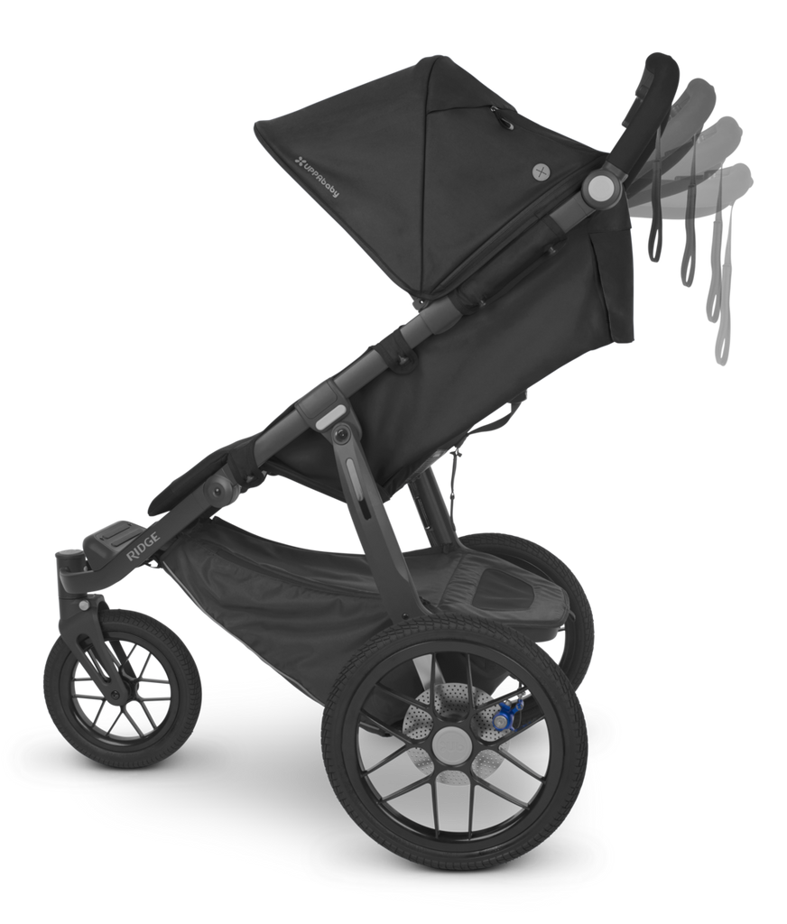 Uppababy Ridge Stroller