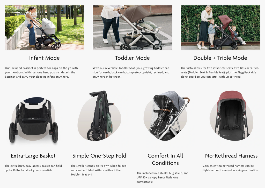 UPPAbaby Vista V2 Stroller