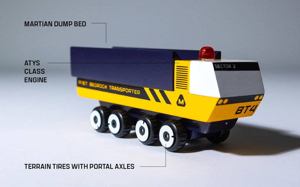 Candylab Toys MBT