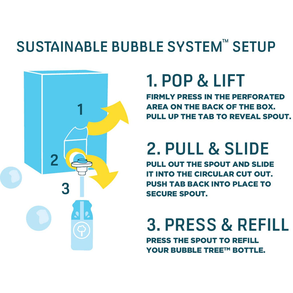 Bubble Tree-1 Liter 2 Bottle Refillable Bubble System